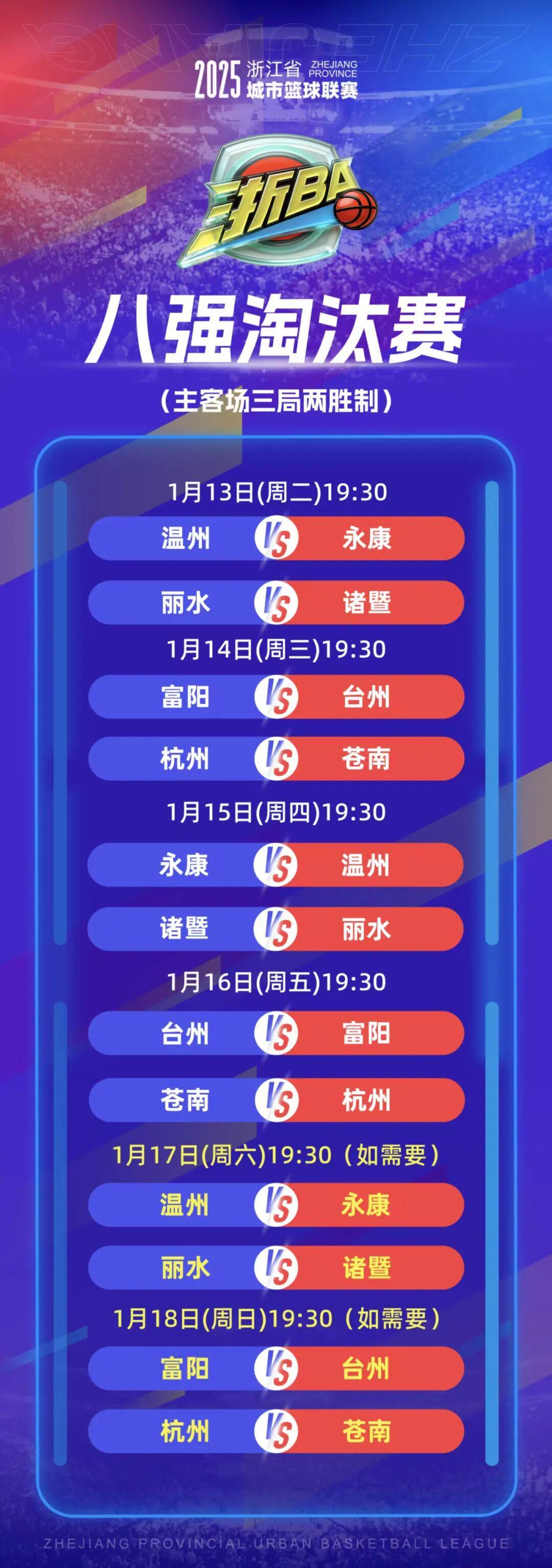 开云-明天开始,浙BA八强淘汰赛开战,八强赛程出炉!